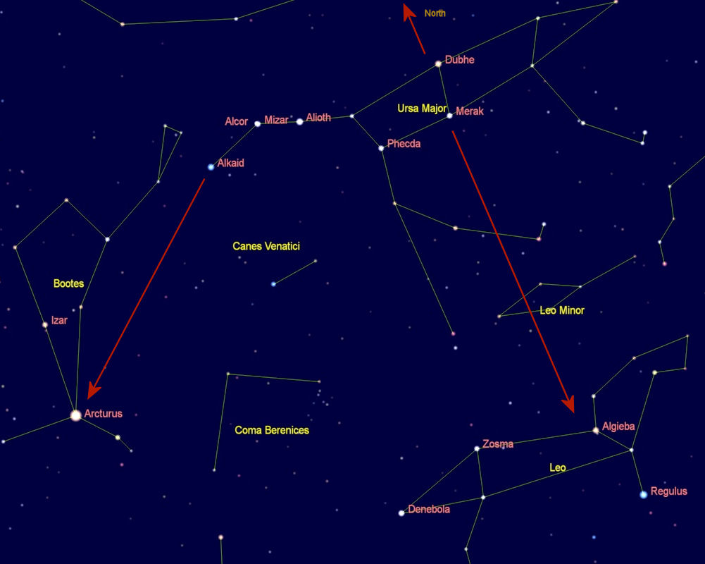 Stellarium OrionRising 2020 Dec