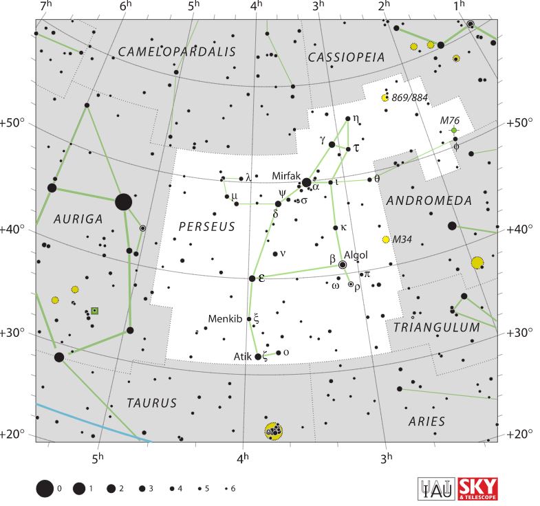 SkyChart Perseus