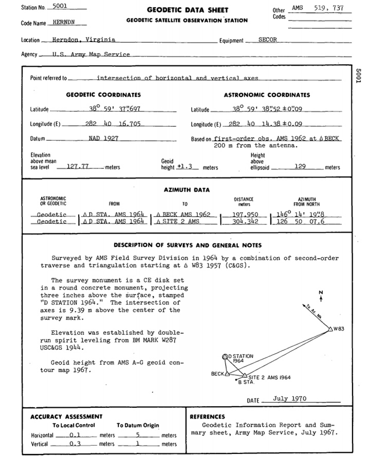 Geodetic Datasheet for the Herndon SECOR station